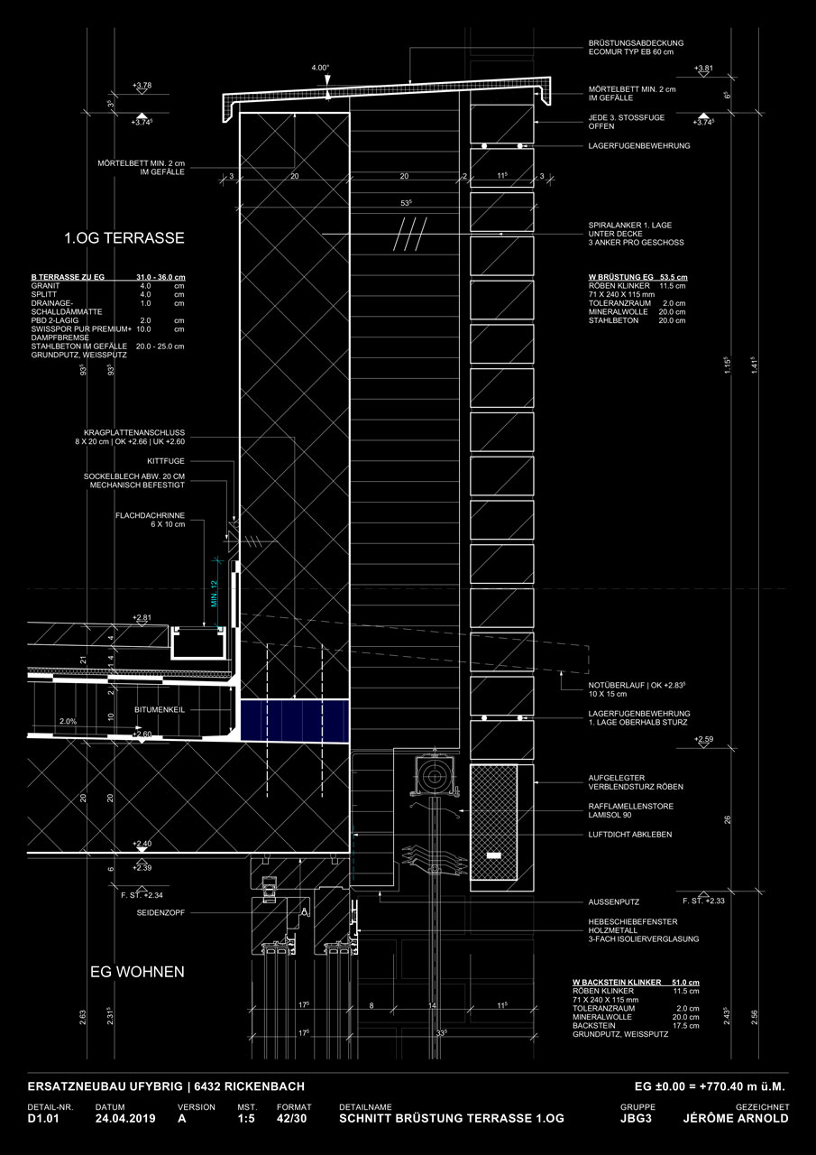 Lehrabschlussarbeit