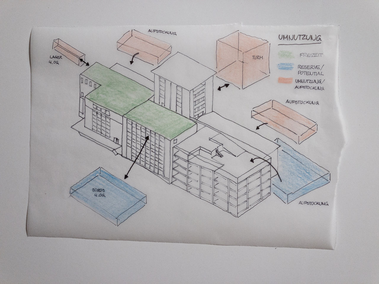 Multifabrik